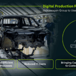 Volkswagen Group collaborates with AWS to help transform production for the age of AI